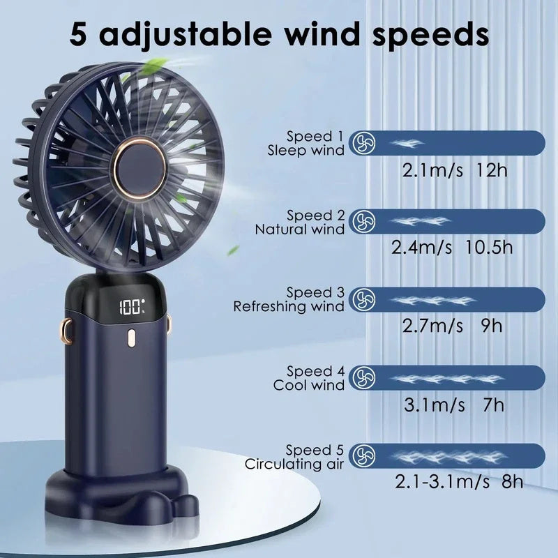 USB Rechargeable Mini Portable Electric Fan